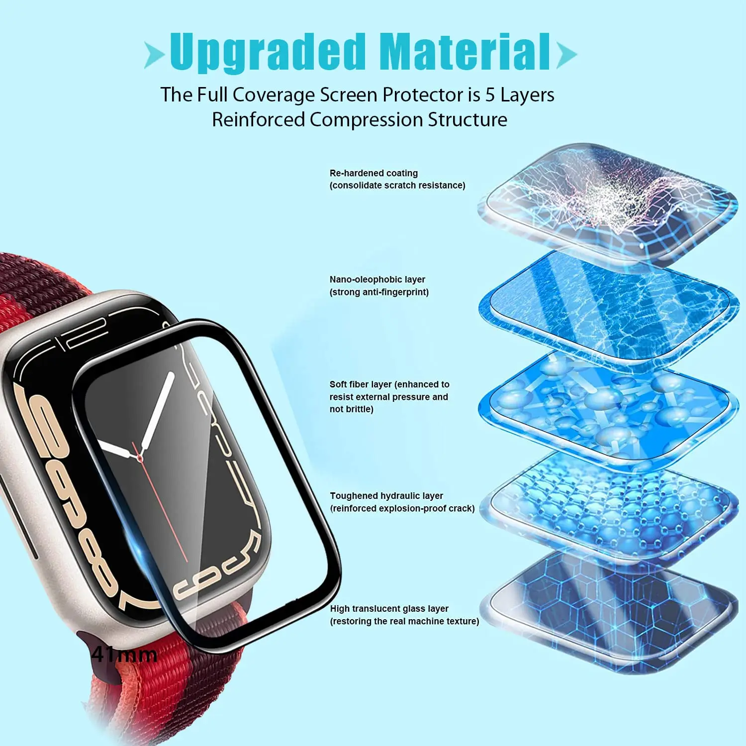 3D กระจกนิรภัยสําหรับ Apple Wa - Smart Watch Accessories บทวิจารณ์และราคา