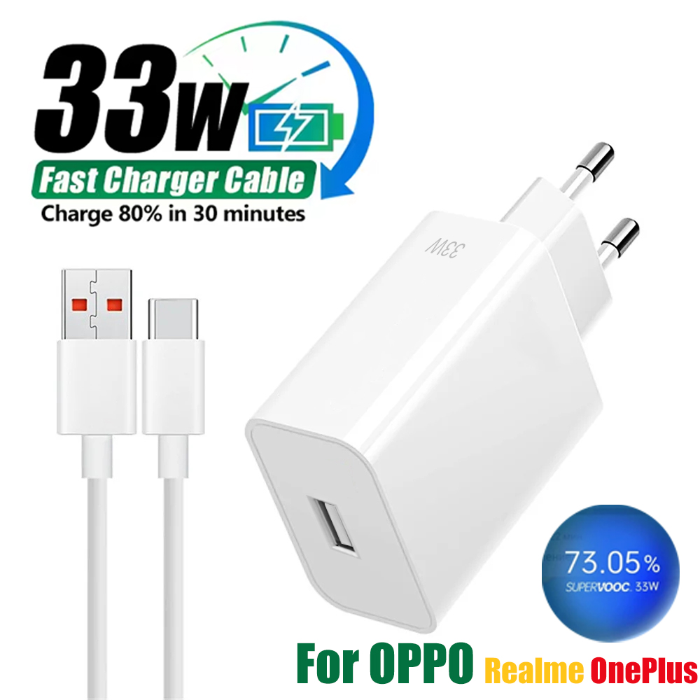 เครื่องชาร์จ USB 33W สำหรับ OP - Oppo Reno 12 บทวิจารณ์และราคา