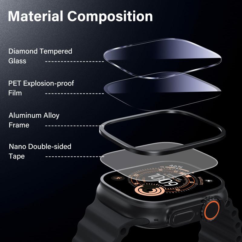 เคสอลูมิเนียมอัลลอยด์ + ฟิล์มก - Smartwatch Case บทวิจารณ์และราคา