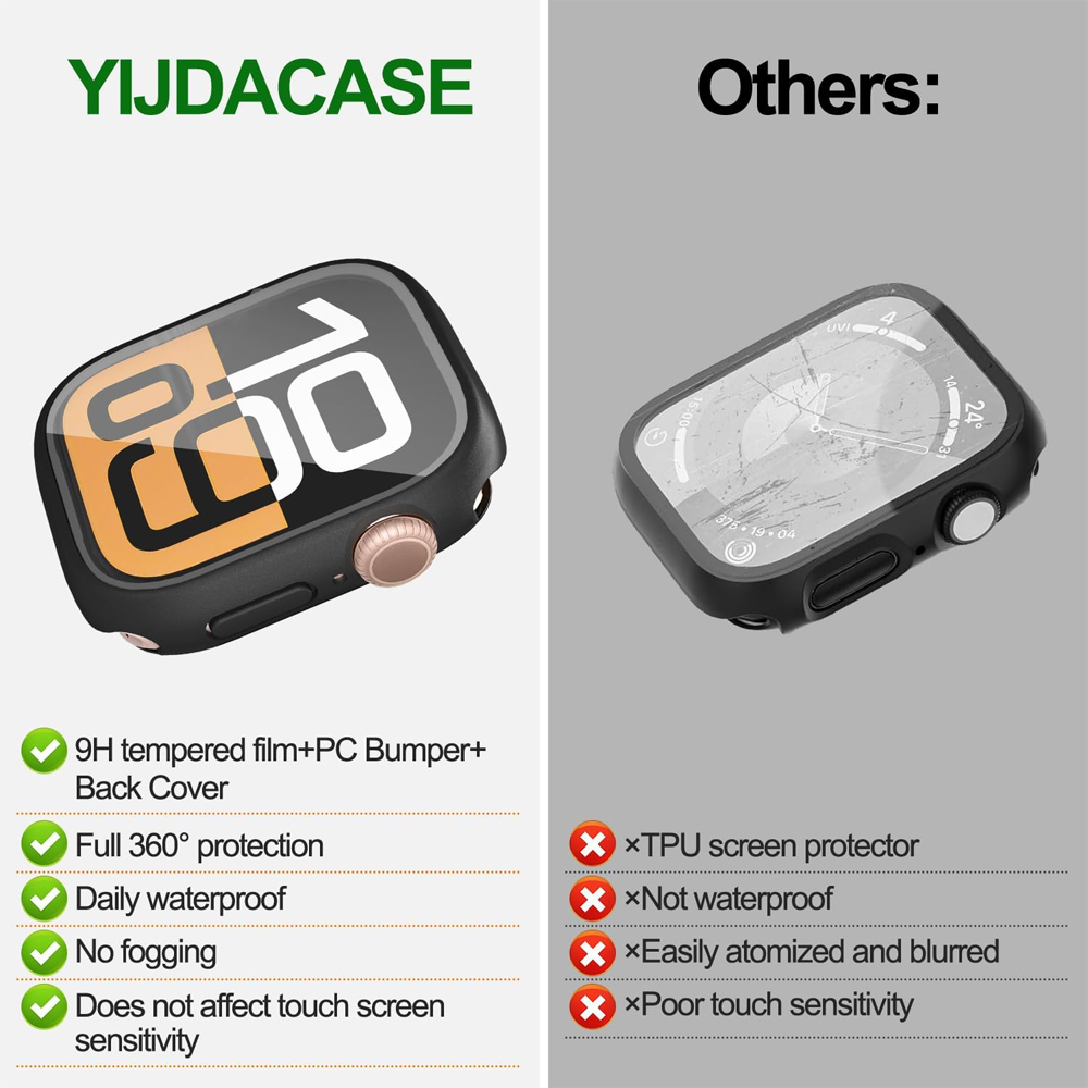 สำหรับเคสแอปเปิ้ลวอทช์ 46 มม.4 - Smartwatch Face บทวิจารณ์และราคา