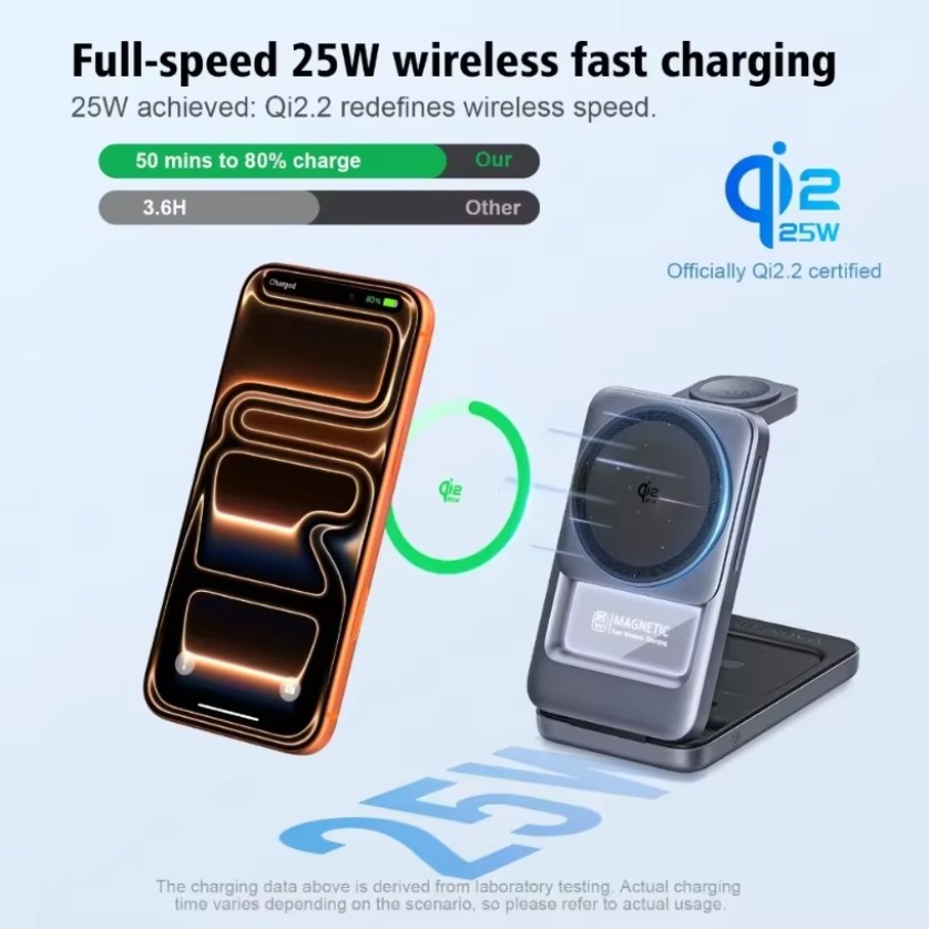 แท่นชาร์จไร้สายแบบแม่เหล็ก 3-i - Watch Charger Cable บทวิจารณ์และราคา